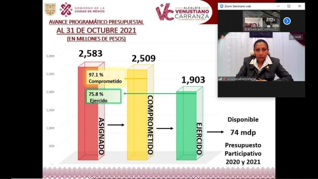 V. Carranza solicita 297 MDP de recursos adicionales para el presupuesto 2022