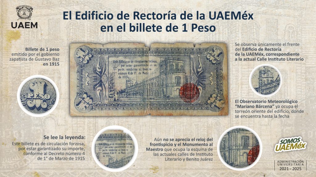 Conoce la belleza del Edificio de Rectoría de la UAEMéx en la numismática mexiquense