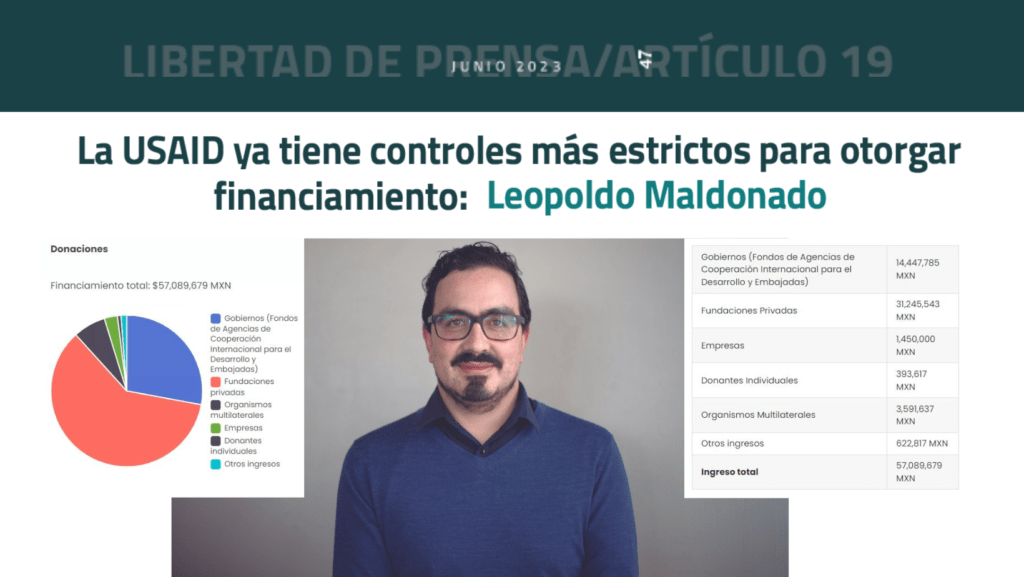 La USAID ya tiene controles más estrictos para otorgar financiamiento: Leopoldo Maldonado