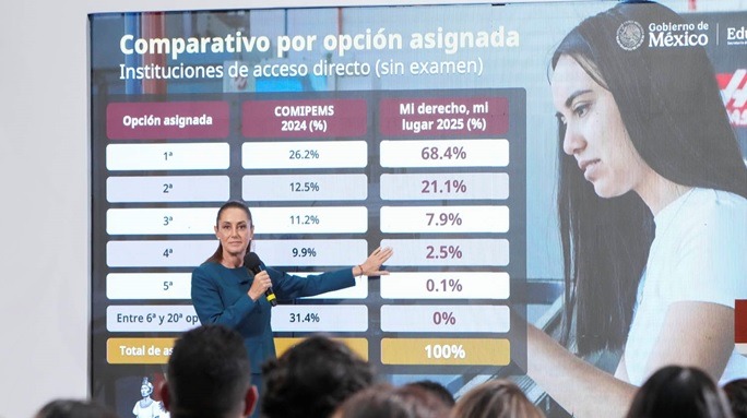 Se acabaron los “rechazados” en educación media superior: Sheinbaum
