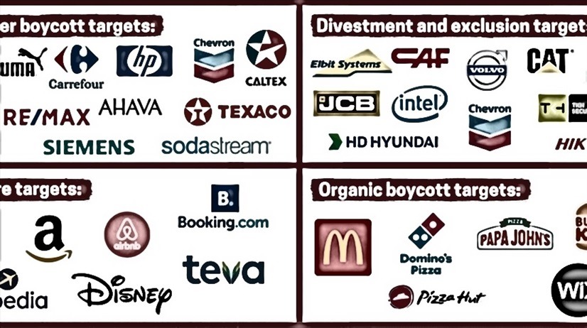 Multinacionales cómplices del genocidio