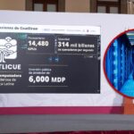 Sheinbaum anuncia supercomputadora que ayudará a detectar evasores fiscales