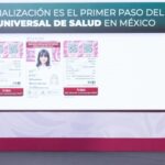 Sheinbaum anuncia el nuevo Servicio Universal de Salud en México