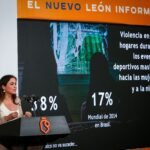 ONU Mujeres lanza la campaña “En equipo contra la violencia familiar”
