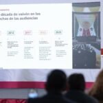 Los lineamientos de los derechos de las audiencias y su contribución a la democracia